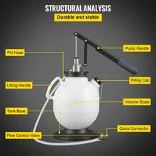 Purgador de presión de fluido de transmisión, juego de herramientas de repuesto de aceite de transmisión de gran capacidad de 7,5 L con 15 adaptadores de llenado ATF, kit de repuesto de aceite de transmisión para la mayoría de los coches con manómetro - 7,5 litros - Ver 6