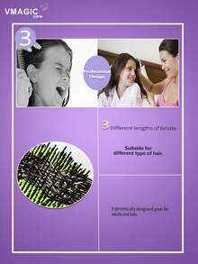 VMAGIC care 顺发梳 - 轻松解开打结的头发 - 男女皆宜的最佳梳子/发刷 - 干湿发均适用 - 淡紫色 - 查看 8
