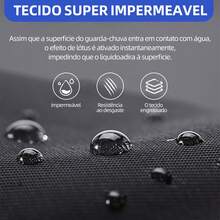Large Inverted Umbrella Windproof Heavy Duty Reinforced Double Fabric For Cars - 藍色 - 查看 2