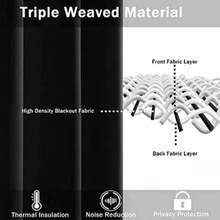 Juego de Cortinas Negras Modernas con Ollaos para Barra - Negro - Ver 5