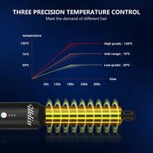 UKLISS 7-In-1 Black Hot Air Brush With Heating Wire, 3 Temperature (70℃ & 110℃) & 3 Speed Settings, Low Noise, Fast Drying & Perfect Curling For All Occasions - Xem 5