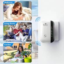 Wired Routers - White - View 2