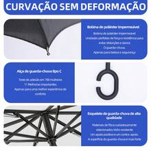 Large Inverted Umbrella Windproof Heavy Duty Reinforced Double Fabric For Cars - 藍色 - 查看 7