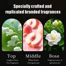 2pcs Ussmann Grass Shampoo Bar, Cypress Leaf Shampoo Bar, Enriched With Ginseng, Cypress Leaf And Other Herbal Extracts, Gently Cleanse, Moisturize, Control Oil, Leave Hair Fresh And Non-Greasy. Suitable For All Hair Types. - Multicolor - View 5