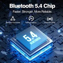 Kabellose Bluetooth-Ohrhörer, 5.4 Ohrhörer mit automatischer Kopplung, bis zu 30 Stunden Spielzeit, kabellose Kopfhörer mit Mikrofon, kompatibel mit iPhone Android, Gaming, Musikkopfhörer und Lautsprecher, Weihnachtsgeschenk, Must-Have für Herbst und Winter, USB auf Typ C, geeignet für Frühling, Herbst und Winter - Weiss - Übersicht 6