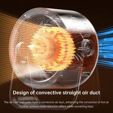 桌面取暖器，便携式桌面电暖器，大功率暖脚器，迷你快速加热空间加热器 - 美規A型插(110-127V) - 查看 4