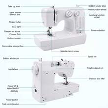 Electric Sewing Machines - EU E Type Plug(220-240V) - View 10