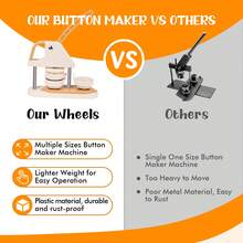 Hand Tool Sets - Khaki - View 9