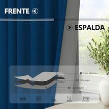 NANWEI Lino Cortinas Blackout 100% Opacas, Bolsillo para Barra/Pestaña Trasera, para Recámara y Ventana de Sala, 2 Paneles (, 106.6 x 160 cm)(132An x 241Al cm (2 Paneles) Azul) - Tipo 5 - Ver 5