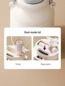 Philips Avent 1000ml/35oz Stainless Steel Insulated Water Bottle, Leak-Proof, Shoulder Strap/Handheld Design, Suitable For Home And Outdoor Use