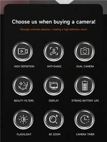 M26 CCD Digital Camera,700mAh, High Definition Digital Camera, Travel Must Haves, Point And Shoot Camera, Cannons Digital Camera, Compact Camera, Portable Camera, Lightweight Design, Modern Camera, Reliable Performance, Durable Build, USB, Travelers, Photography Enthusiasts,With 64G Memory Card