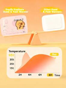 22pcs/Set Cartoon Wearable Hand & Foot Warming Patches, Continuous Heating For Warmth In Autumn/Winter, Suitable For Men & Women, Elegant Gift - Multicolor - View 5