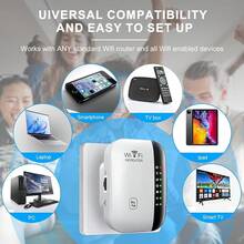 Wired Routers - White - View 12