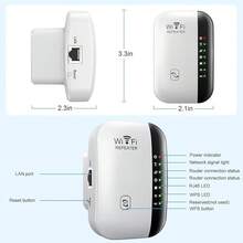 Wired Routers - White - View 4