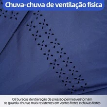 Large Inverted Umbrella Windproof Heavy Duty Reinforced Double Fabric For Cars - 橘色 - 查看 7