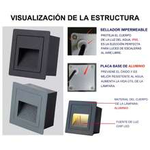 4lampara Led Escalera Pared Cortesía Empotrable Foco 3w Ip65 - Negro - Ver 4
