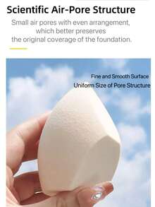 Oversized Makeup Sponge, Jumbo Makeup Sponge. Hydrophilic Material, Expands When Wet, Quick Makeup Application, Soft & Skin-Friendly, Suitable For Foundation, Reusable & Non-Shedding, High Density & Resilience, Top Choice For Makeup Tools,Cheap,Stocking Stuffers,Makeup,Makeup Tools,Cheap Stuff,Gifts,Gifts For Women,Christmas Gifts - Beige - View 3