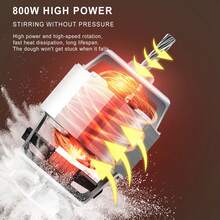 SOKANY 6651 多功能手持搅拌器，带打蛋器和电动搅拌机功能。800W 高功率 | 二合一设计，双搅拌头 | 耐热不锈钢材质 | 5档速度调节。适用于快速打发奶油和蛋白，以及揉面。厨房必备工具和烘焙用具。 - 日規A型插(100V) - 查看 6