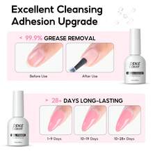 peacecolor 10ml Nail Base Coat & Dehydrator Set, Suitable For Gel Manicure, No Wipe Base Coat And Matte Top Coat Nail Care Set, Women DIY Nail Salon Home Manicure Gift Nails - Nhiều màu - Xem 5