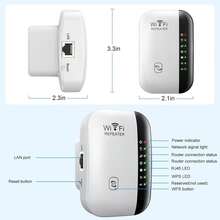 Wired Routers - White - View 11