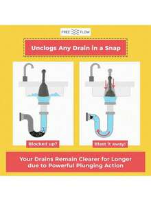 1 Pc Pipeline Dredge Suction Cup Toilet Plungers Press Cleaning Sink Drain Pipe Tool Sink Pipe Strong Dredger Tools Accessories - Multicolor - View 5