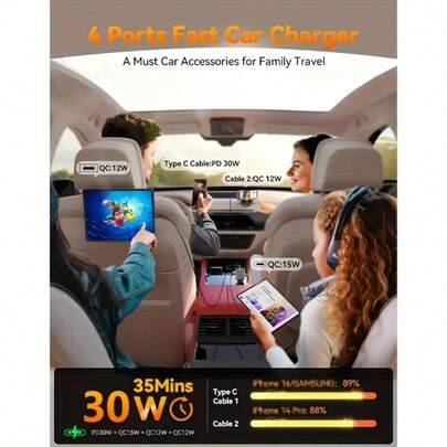 YITUMU 五合一可伸缩车载充电器，多端口快速USB-C车载手机充电器，带可伸缩线缆，兼容Type-C和USB设备，通用适配器，适用于所有车辆