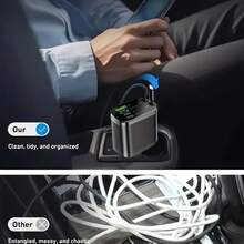 YITUMU 五合一可伸缩车载充电器，多端口快速USB-C车载手机充电器，带可伸缩线缆，适用于Type-C和USB设备，通用适配器，适用于所有车辆 - 彩色 - 查看 5