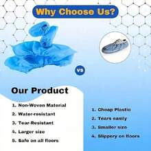 50-100pcs/Pack Blue Disposable Shoe Covers PE Foot Sleeve, Keeps Floor Clean, Waterproof/Wear-Resistant/Anti-Slip Shoe Covers, Easy To Sort And Store, Suitable For Home/Office/School, Ideal Accessory For Shoes And Boots,Spring Summer Picks,Brides Maid Gifts,Room,Bedroom Decor,Beach,Travel,For Men,For Women,Vacation - Blue - View 11