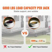 Jack Stand - 6000 Libras - View 2