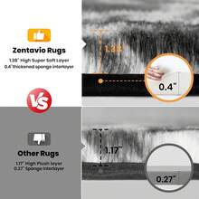 Large Shaggy Area Rug For Living Room & Bedroom – Stain-Resistant Fluffy Carpet With 1.4 In High Pile, Plush Aesthetic Throw Rug, Non-SIip Rubber Backing With 4 Anti-SIip Pads, Durable Edge Stitching – Cozy Minimalist Decor – Great Gift For New Year ! - Nhuộm tie-dye đen trắng - Xem 4