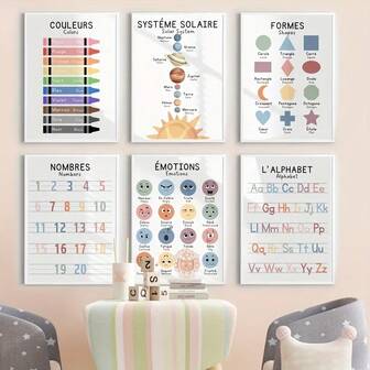 6pcs Bilingual French Educational Posters, Unframed Canvas Prints, Number, Alphabet, Solar System, Colors, Emotions, Shapes, For Room Decor
