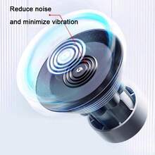 4 PIEZAS Almohadillas antivibración para lavadora con altura ajustable. Almohadillas de plástico antideslizantes, amortiguadoras de golpes y reductoras de ruido, sin necesidad de batería. Adecuadas para lavadoras, refrigeradores, electrodomésticos del hogar, así como para elevar sofás, mesas.