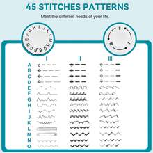 Electric Sewing Machines - EU E Type Plug(220-240V) - View 4