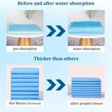 Disposable Urine Pad, 60 Count 32 Inches X 36 Inches Super Absorbent Dominant Underlayer, Extra Large Urinary Incontinence Care Pad For Adults, - Urinary Pad For Children And Adults - Dog And Puppy Training Pads - 藍色 - 查看 7