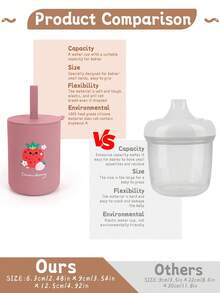 1 件迷你 150 毫升/5 盎司硅胶吸管杯，适合幼儿学习喝水，实用喂食吸管杯，婴儿礼物 - 彩色 - 查看 5