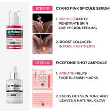 [Dr.Melaxin Official] Peel Shot Glow Rice Ampoule Duo - Serums For Brightening, Exfoliating, And Moisturizing - Suitable For All Skin Types And Shrinks Pores & Fades Blemish Marks In 2 Weeks | Cyano Pink Spicule Serum + Picotonic Shot Ampoule
