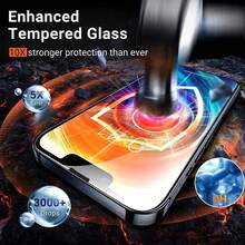 2pcs HD Clear Tempered Glass Screen Protector, Anti-Scratch, Compatible With IPhone 17 Pro Max/17 Pro/Air/17 Series - Clear - View 5