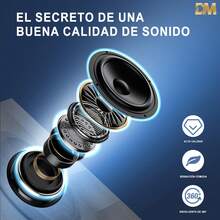 Bocinas de bluetooth,Altavoz Bluetooth inteligente 3+1, sistema de altavoces domésticos serie 3.1, bocinas de bluetooth grande, sonido potente y de alta definición con gran potencia, 3 altavoces, iluminación ambiental LED de colores, incluye mando a distancia, volumen ajustable con botones, teatro en casa,decoración de cuarto,USB, tarjeta SD, sintonizador de radio FM, compatible con teléfonos móviles, ordenadores y televisores, ideal para escuchar música, ver la televisión y películas, ver partidos de fútbol, baloncesto y reproducir videojuegos. Ideal para ocasiones festivas como Navidad, Nochebuena, Halloween, celebraciones de Año Nuevo, temporadas de bodas, fiestas de cumpleaños, reuniones y eventos de vuelta al colegio o graduación. Perfecto como regalo de temporada.DM-3403 - Tipo de Enchufe A USA (110-127V) - Ver 8