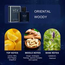 1PCS-YCZ Midnight Ocean Men's Eau De Toilette, 1.7 Fl Oz (50 Ml). A Long-Lasting Oriental Fragrance For Men, Making It The Perfect Gift For Gentlemen. Men's Perfume, Women's Perfume, Travel Spray, Storage Case-An Essential For Club Nights And Banquets. Ideal For Gifting On Valentine's Day And Father's Day. - 藏蓝色 - 查看 3