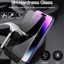 4-In-1 Privacy Screen Protector Tempered Glass, With Rear Camera Lens Glass Film, Compatible With Iphone 17/16/15/14/13/12/11 Pro Max, 2pcs Anti-Peep Front Glass Film, 2pcs Camera Lens Glass Film - Black-4 IN 1 - View 4