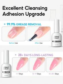 peacecolor 2/3/4pcs 10ml Nail Primer And Dehydrator Set, Cuticle Care Oil And Gel Base Coat, Suitable For Gel Nail Polish, Manicure Supplies, Ideal For Beginners DIY Home Salon Gift - Multicolor - View 5