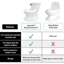 Summer Infant By Ingenuity My Size Potty Pro In White Toddler Potty Training Toilet Lifelike Flushing Sound For Ages 18 Months Up To 50 Pounds