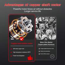 Leaf Blowers & Vacuums - Black - View 5