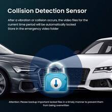 Dash Camera Front, 4K Full HD Dash Camera For Cars, Included Philips High-Speed 64GB Card, Built-In Wi-Fi GPS, 3.5*3.3" IPS Screen, Night Vision, 135°Wide Angle, Night Vision, Parking Mode