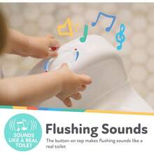 My Real Potty Training Toilet With LifeLike Flush Button And Sound For Toddlers And White