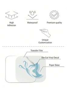 1 pezzo Adesivo personalizzato con nome, etichetta informativa personalizzata con nome, serie di adesivi rimovibili con citazioni motivazionali, adatto per auto, bicicletta, tazza e decorazione della casa, ottimo regalo fai-da-te per fidanzata, studente, professionista e famiglia, disponibile in più colori: nero, bianco, rosa, rosso, giallo, oro, multicolore, verde, ecc.
