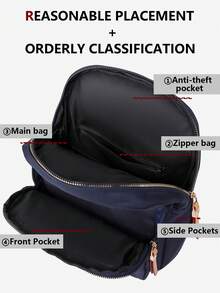 防盗尼龙翻盖背包，女士钱包，多功能时尚日常包，多口袋轻便旅行包，大容量简约背包，便捷背包，适合学生、护士、教师、商务人士、旅行、通勤、购物、办公、约会、徒步、训练、工作，生日礼物、节日礼物，背包 - 藏蓝色 - 查看 4