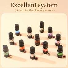 Essential Oil Set (16PCS/12PCS/6PCS * 10ML), Essential Oil Set For Diffusers, Humidifiers, Aromatherapy Candles - Amazing Gift Set For Women, Lovers, And Friends-Including Vanilla, Sandalwood, Lemon, Osmanthus, Lavender, Cherry Blossom, Rose, Sweet Orange, Magnolia, Mint, Ocean, White Tea, Jasmine, Lily, Bamboo, Gardenia - Mixed Color 12-bottle Essential Oil Set - View 9