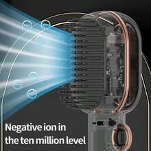 Professional Salon Portable Negative Ion Hair Dryer And Straightener, High-Speed Powerful Hair Dryer - Grey - View 5