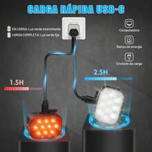 GuDoQi Lámpara para Bicicleta, Recargable USB-C, 8+9 Modos, 10+10 Leds Súper Brillantes, Impermeable IPX4, Luz Delantera y Trasera, para Ciclismo Nocturno y - 1 - Ver 6